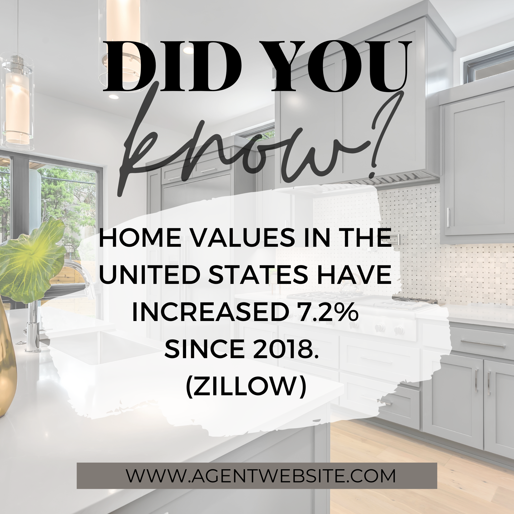 Question – Did You Know?