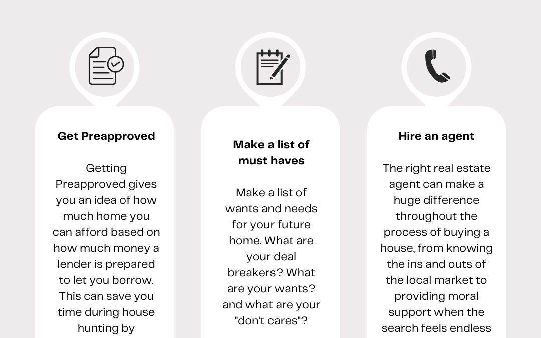 September 20th – Buying your First Home