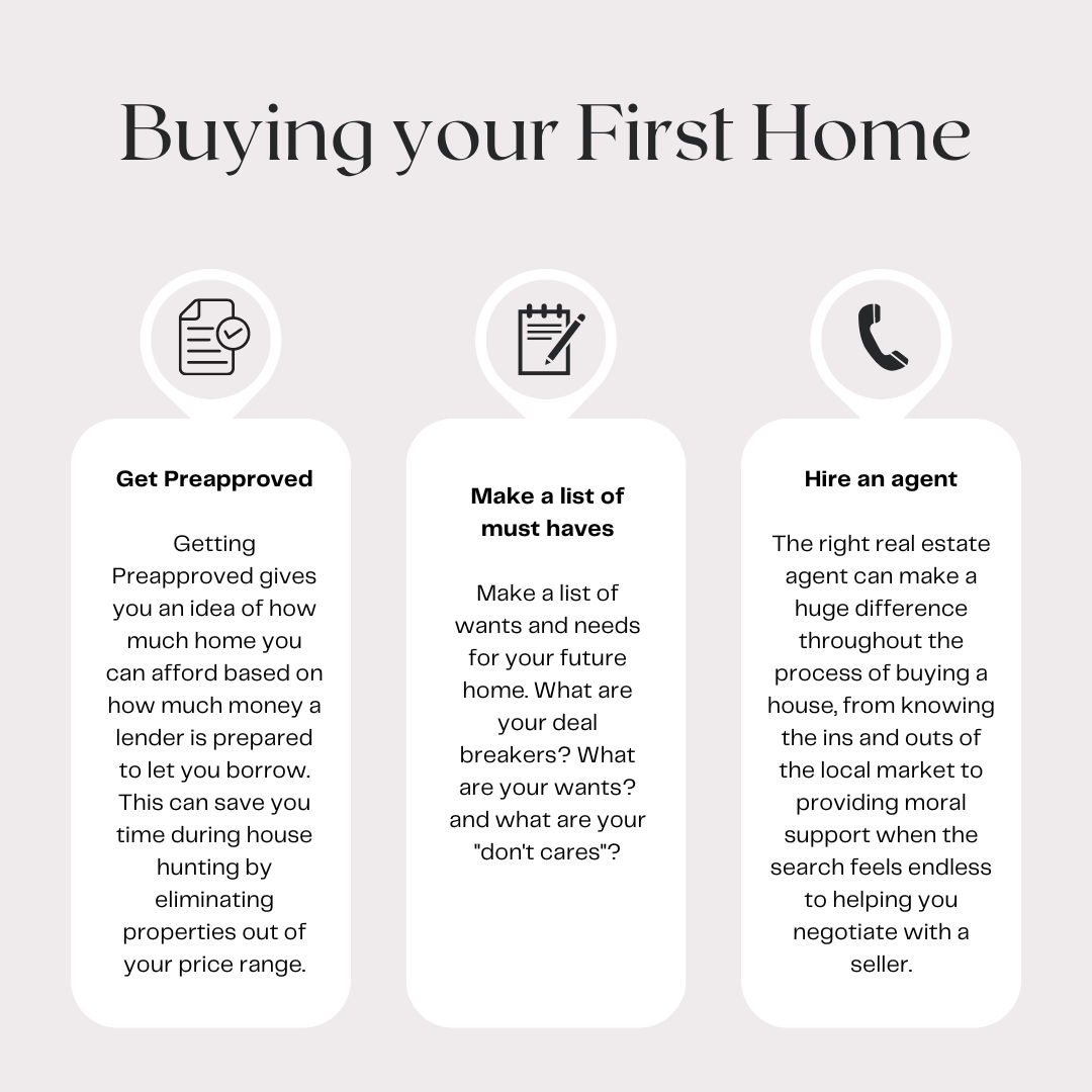 September 20th – Buying your First Home