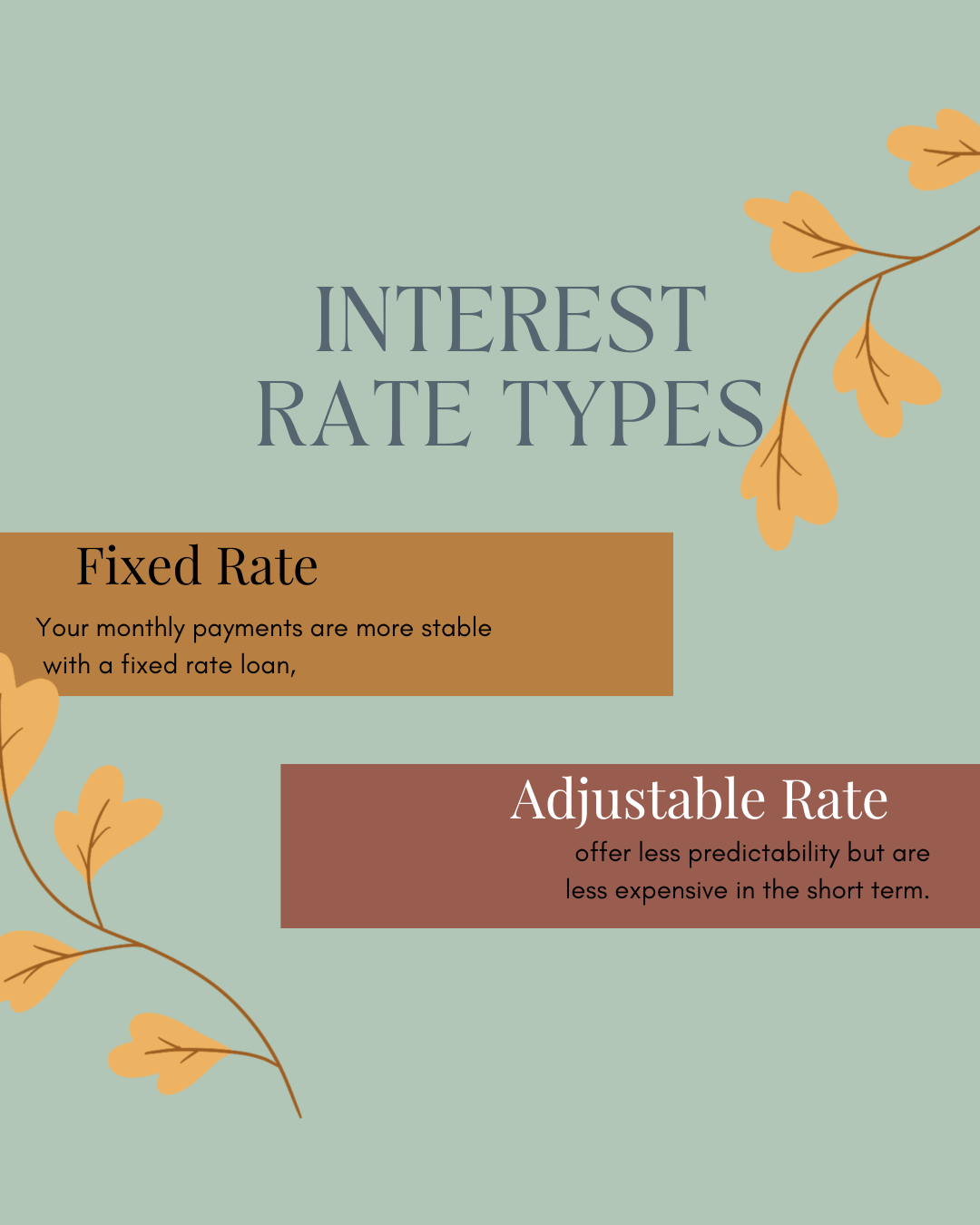 types-of-interest-rate-loans