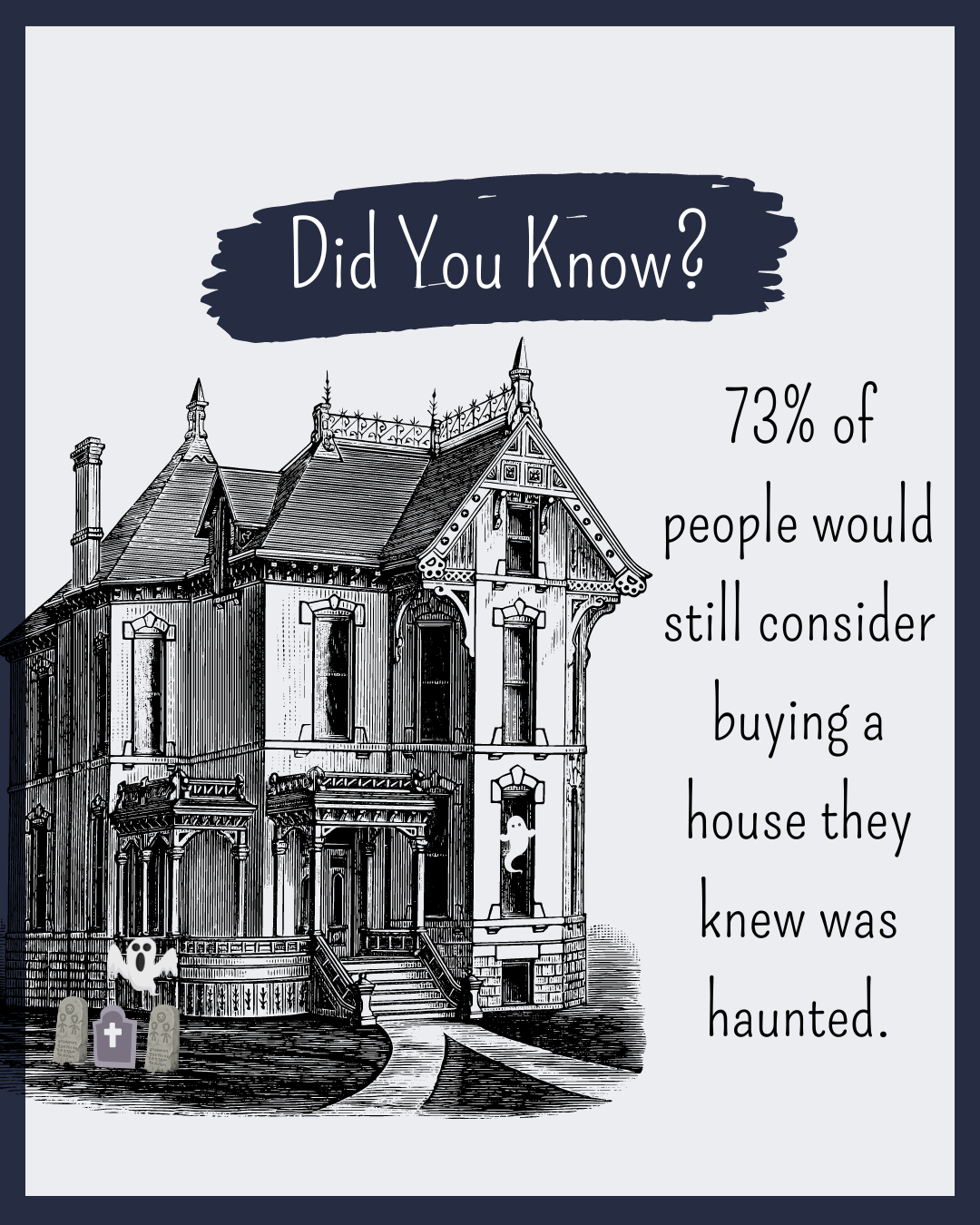 Oct. 28th – Did You Know?