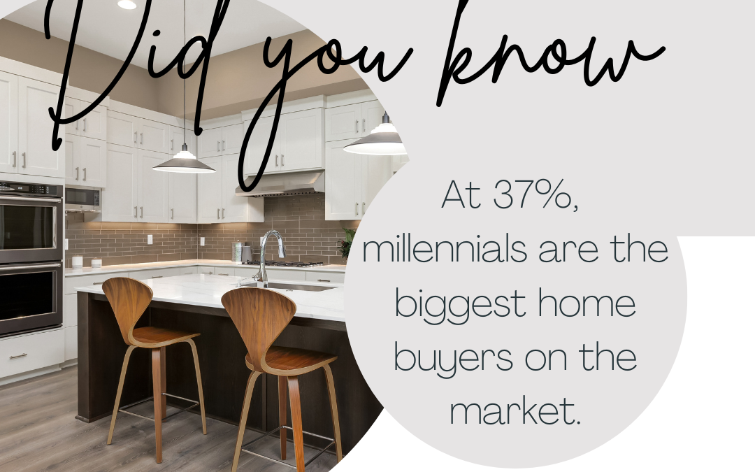 Oct. 29th – Did you know?