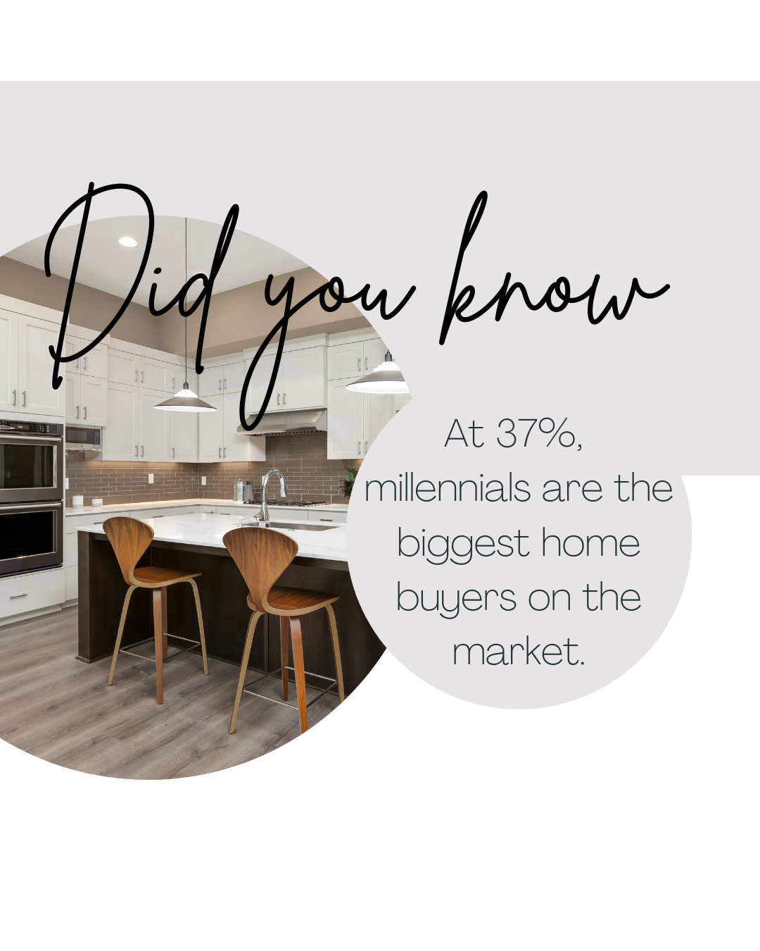 Oct. 29th – Did you know?