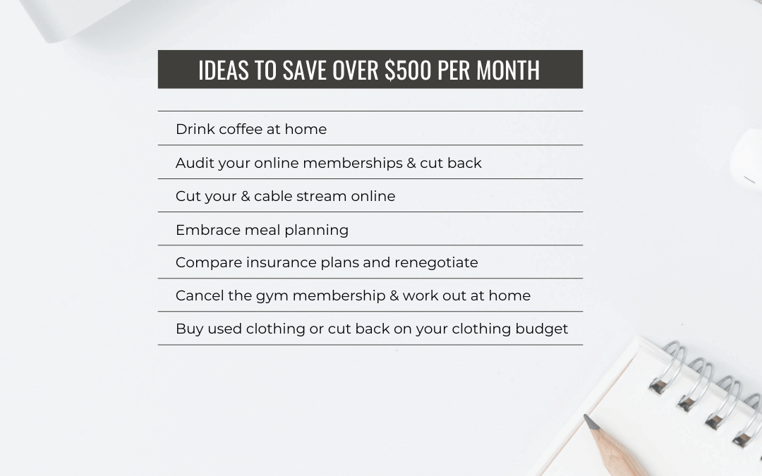 Jan. 22nd = Ideas to save over $500 per month