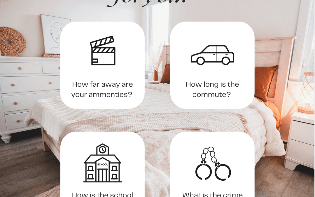 Jan.24th Is this neighborhood right for you?