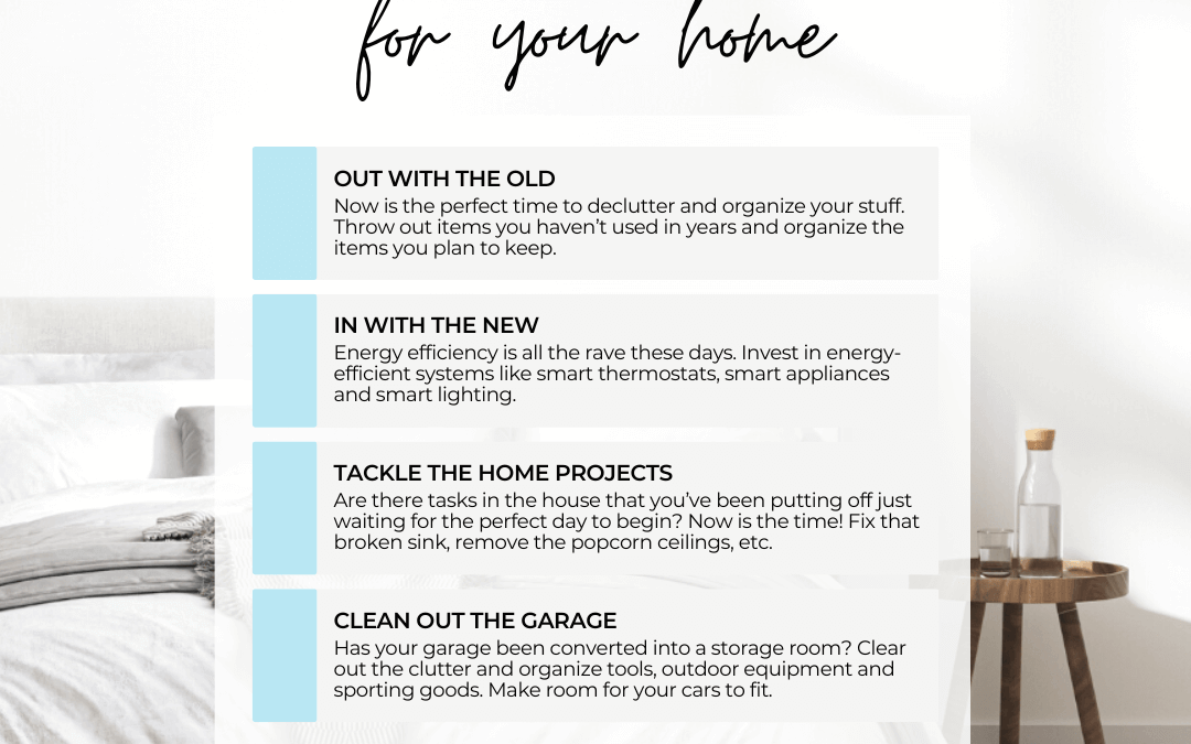 Jan. 26th – New Year’s Resolutions for your home