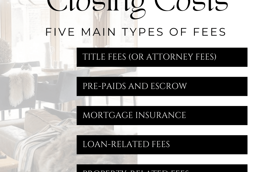 Jan. 4th – Closing Costs