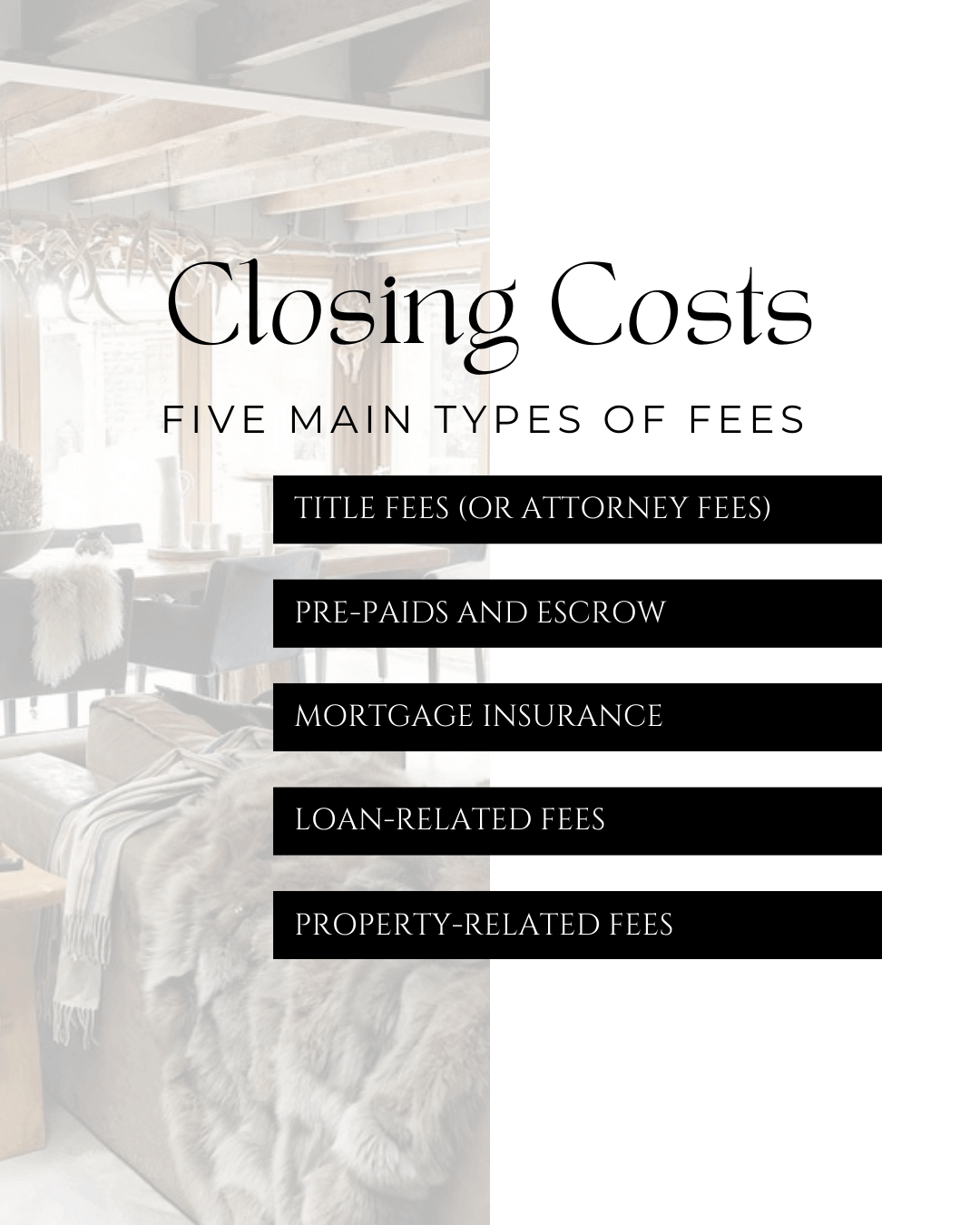 Jan. 4th – Closing Costs