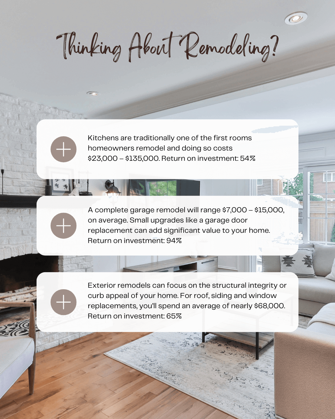 Jan. 5th – Thinking about Remodeling?
