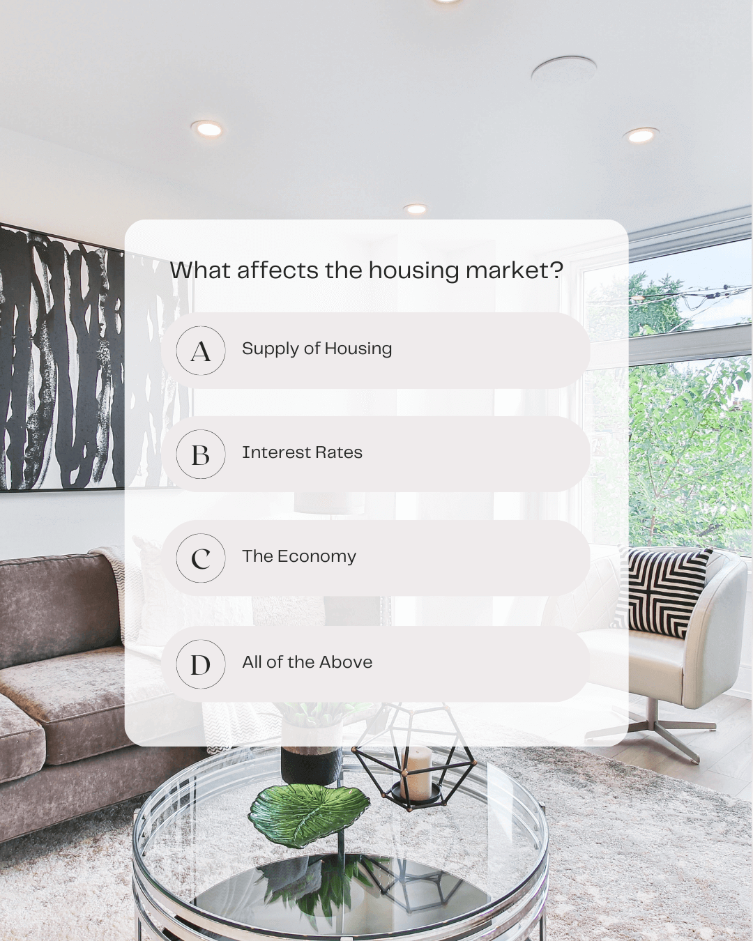 Jan.7th – What affects the housing market?