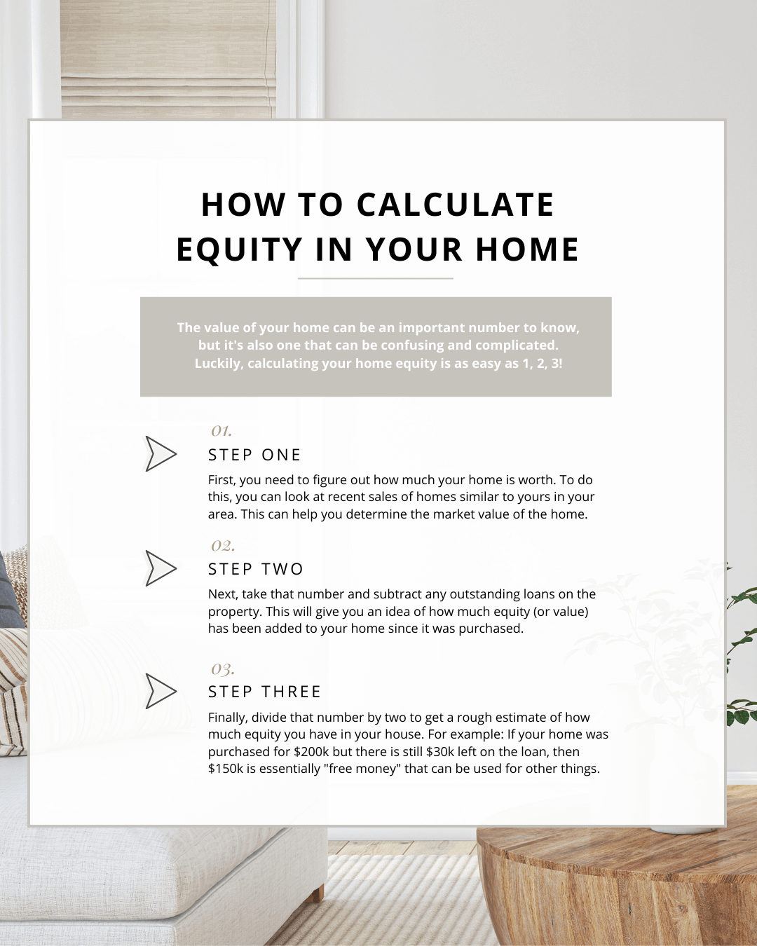 How To Calculate Equity In Your Home