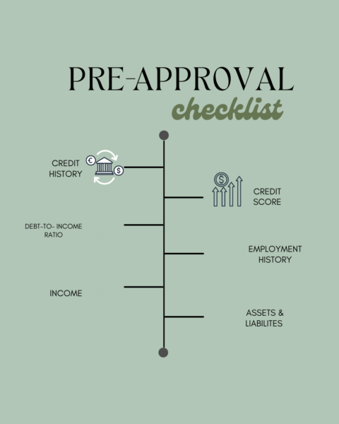 Pre Approval Checklist