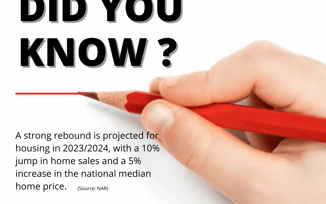 Feb. 21st – did you know?