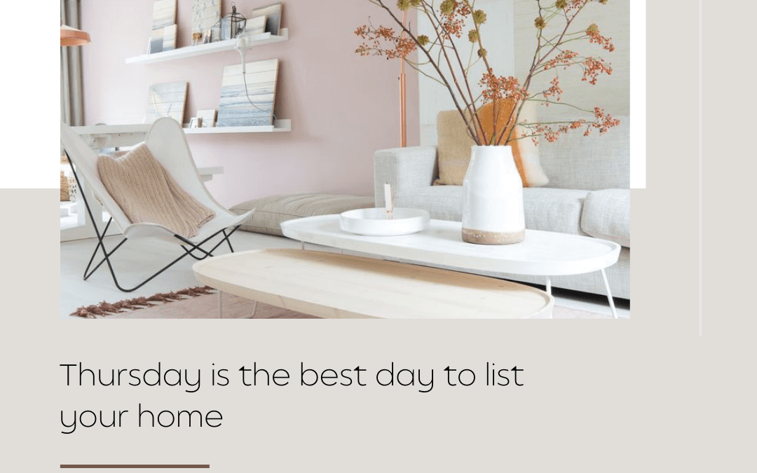 Feb. 7th – Real Estate Facts