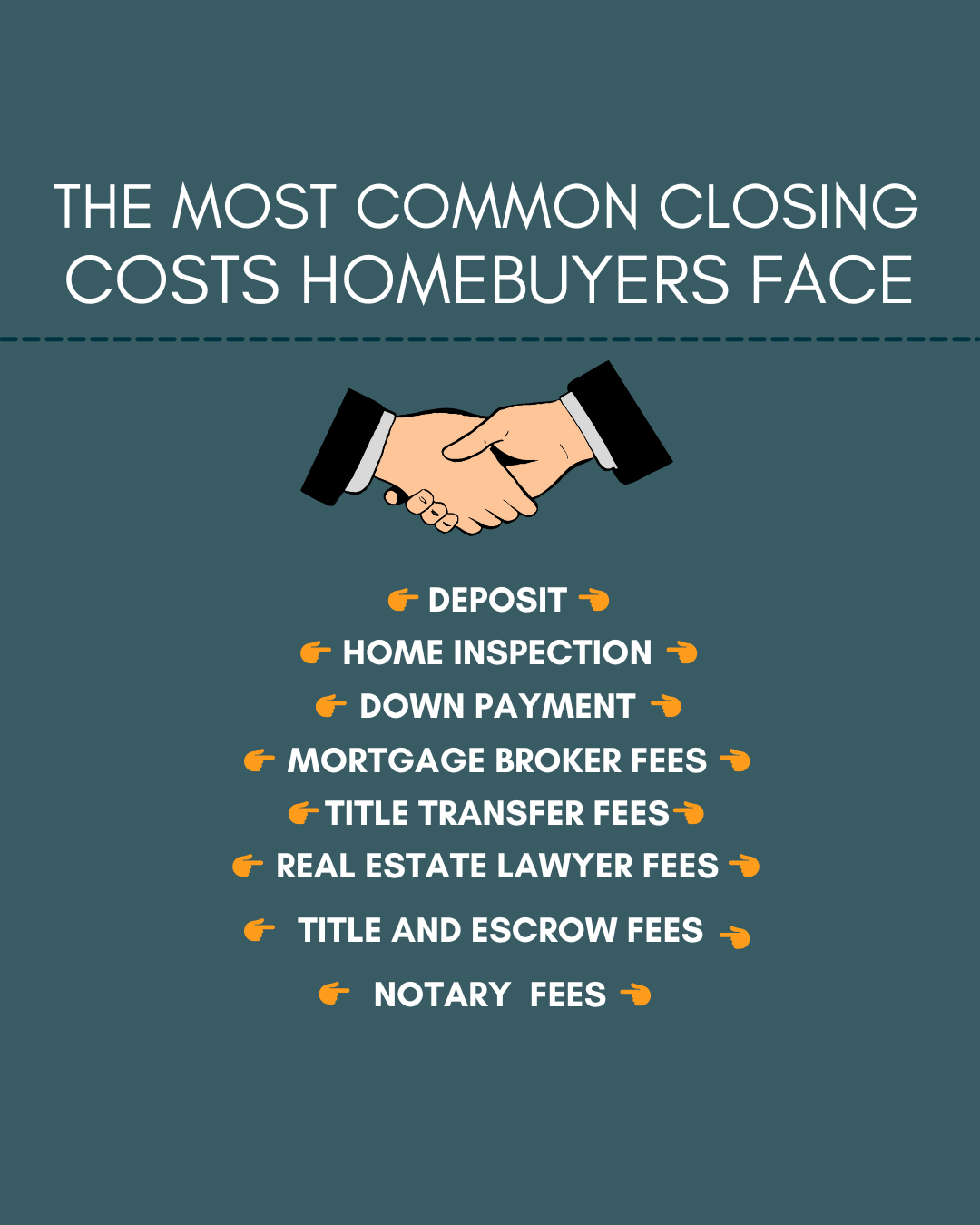 Feb. 22nd – Most Common Homebuyer Closing Costs