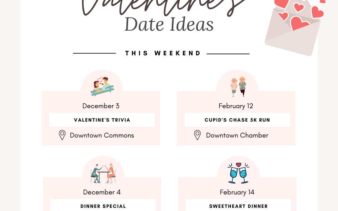 Feb. 14th Valentine’s date ideas editable post