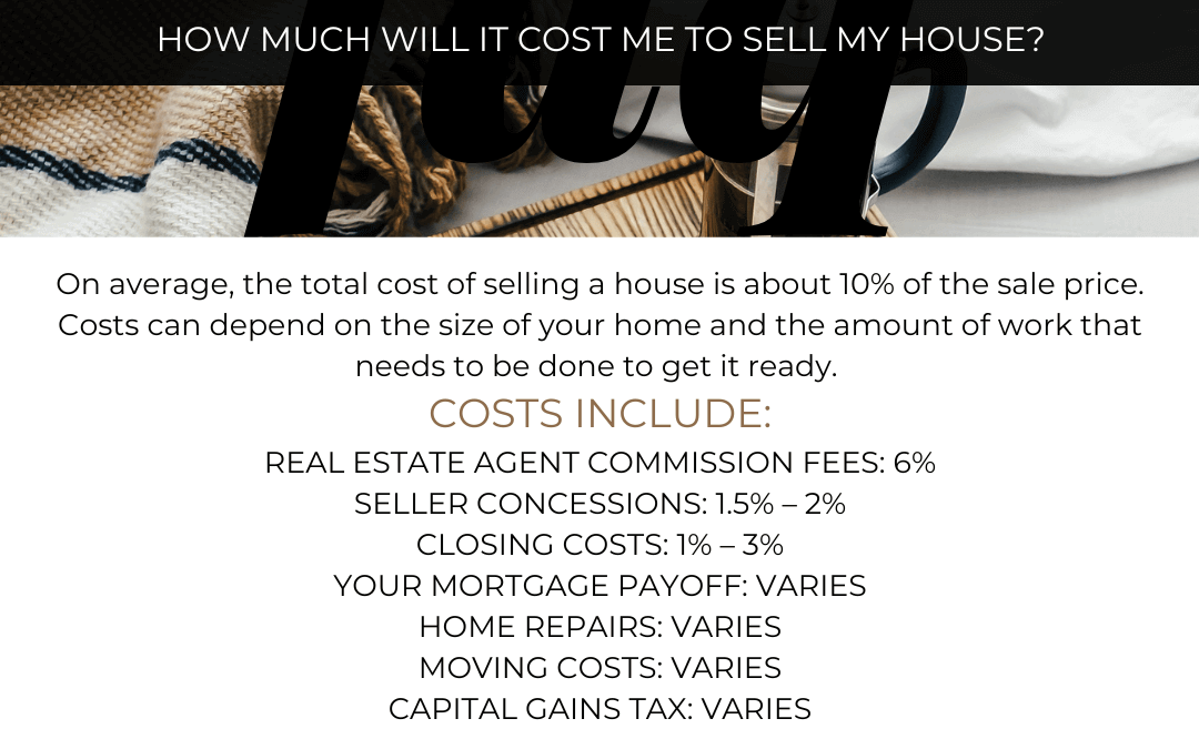 April 6th – How much will it cost to sell my home?