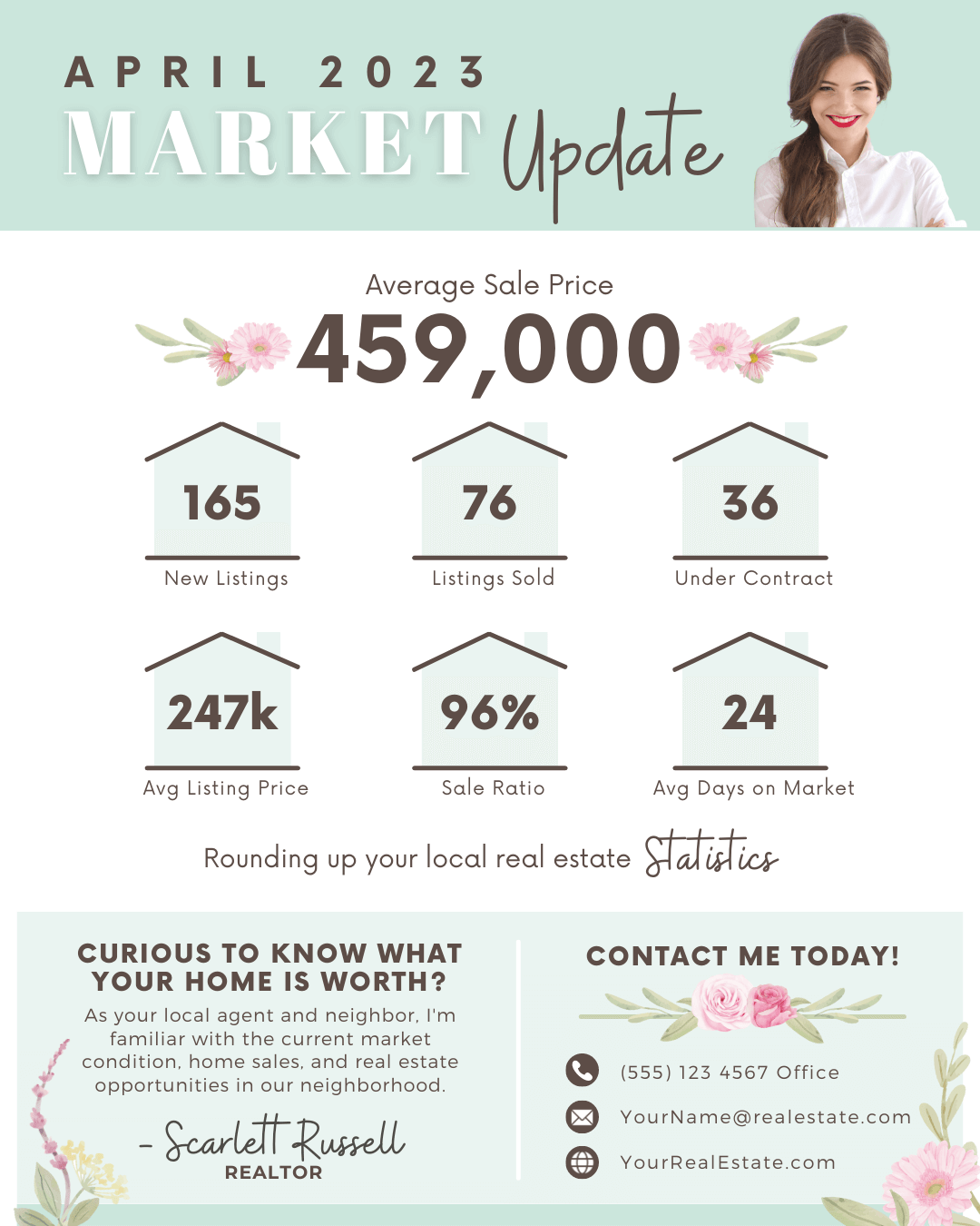 Spring Market Update Flyer 1