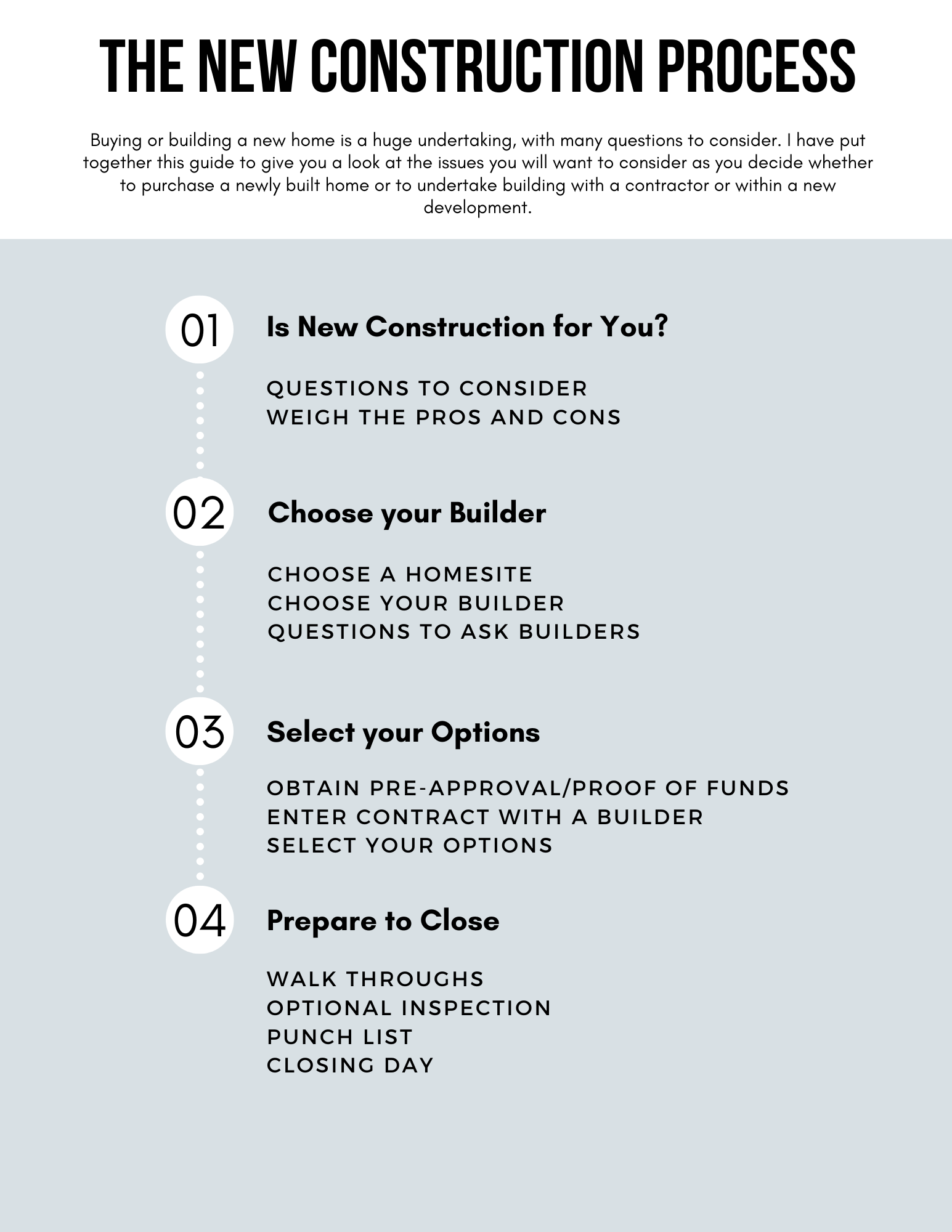 new construction guide