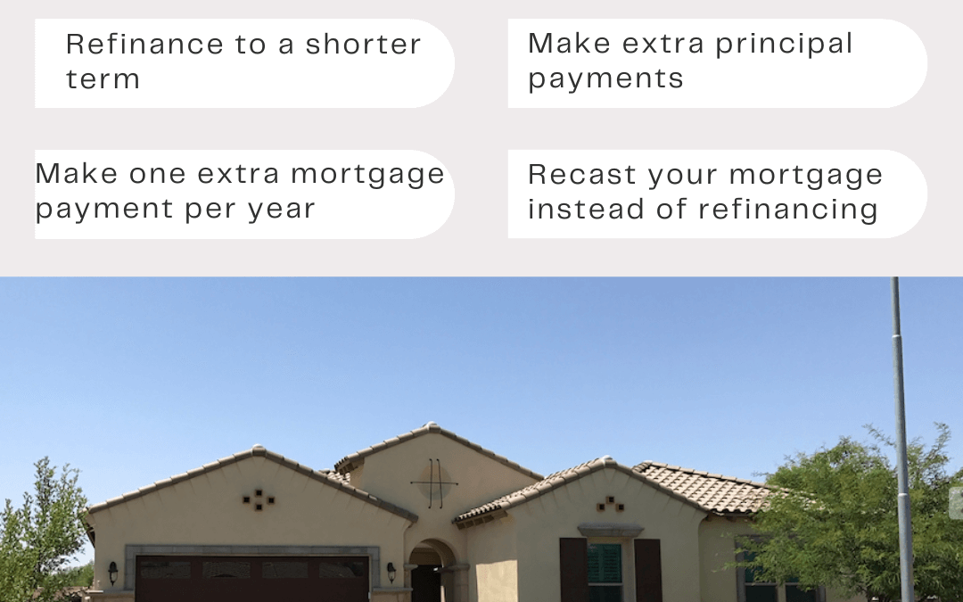 June 19th – Paying off your mortgage early