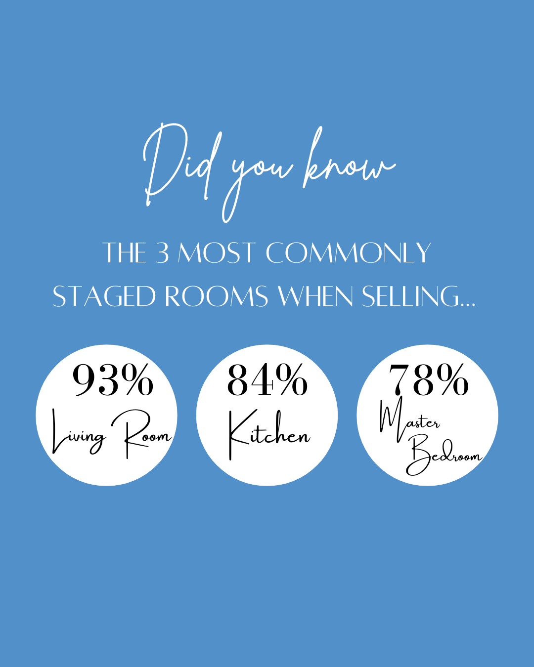 June 9th – did you know – education pillar