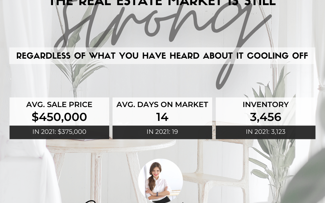 Editable Template – The Market