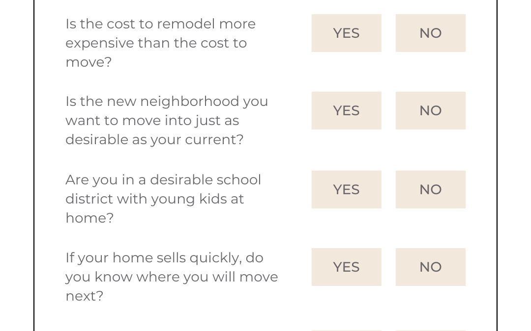 August 14th- Should you Sell or Renovate?