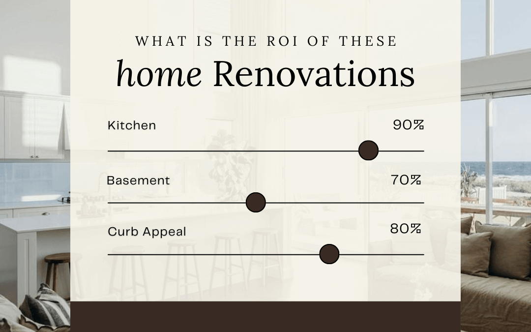 August 27th – Home Renovations