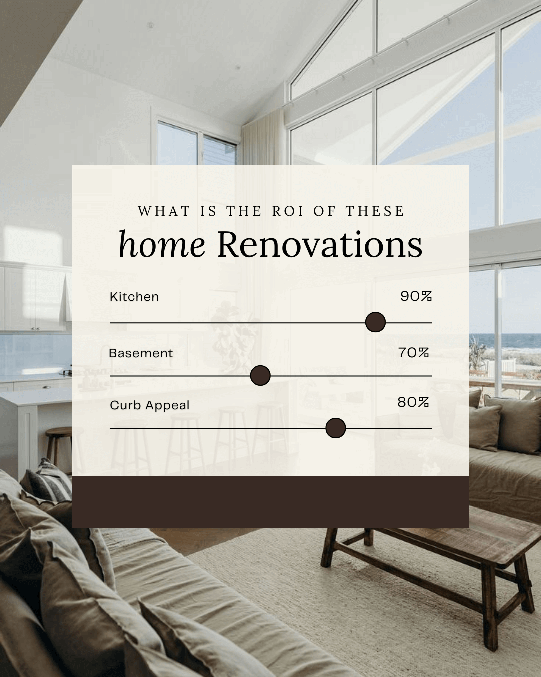 August 27th – Home Renovations