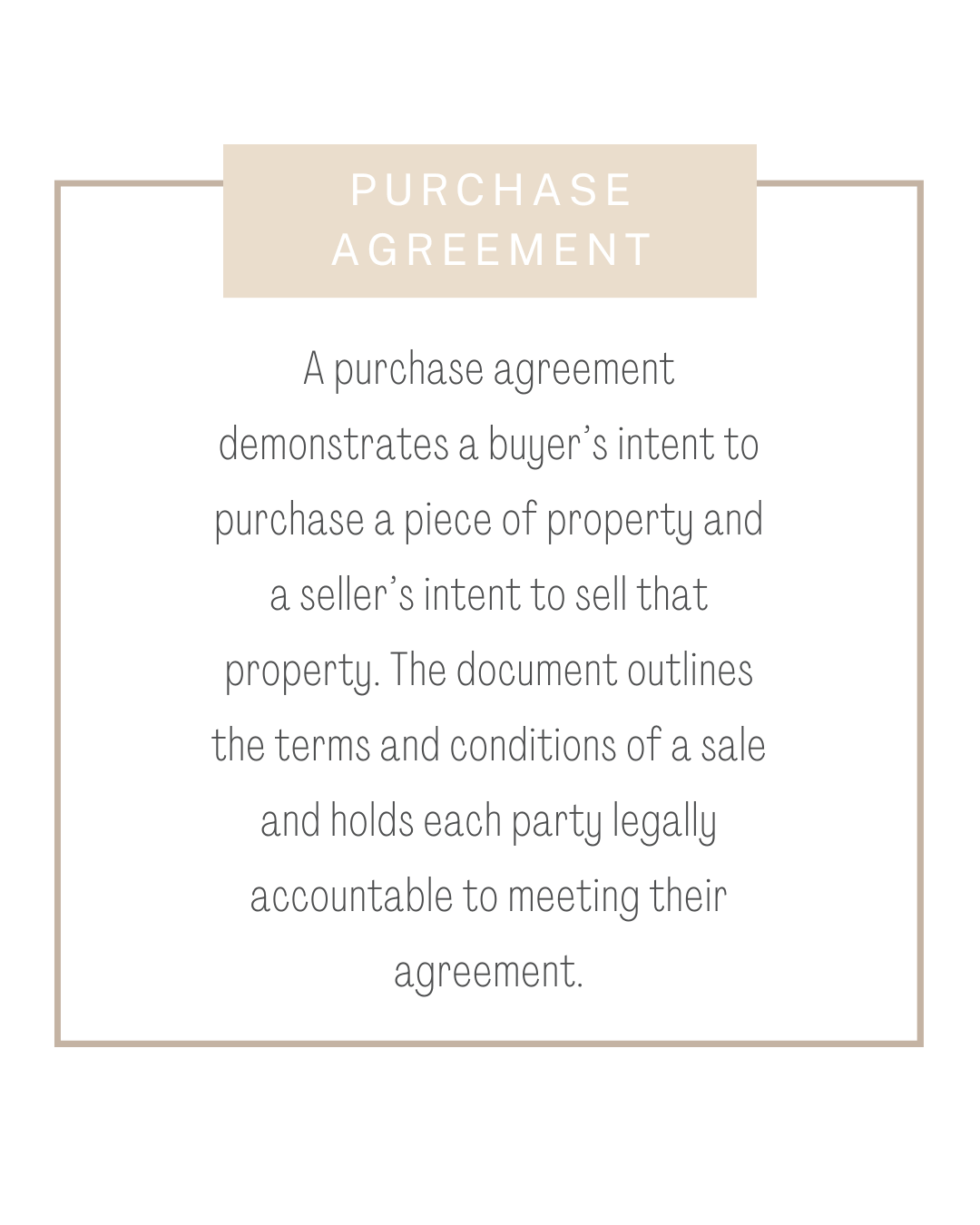 August 31st- Real Estate Vocab