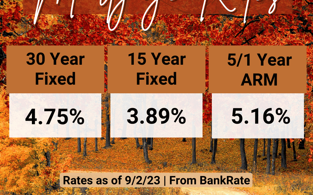 Mortgage rates for the month of october.