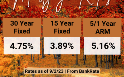 Mortgage rates for the month of october.