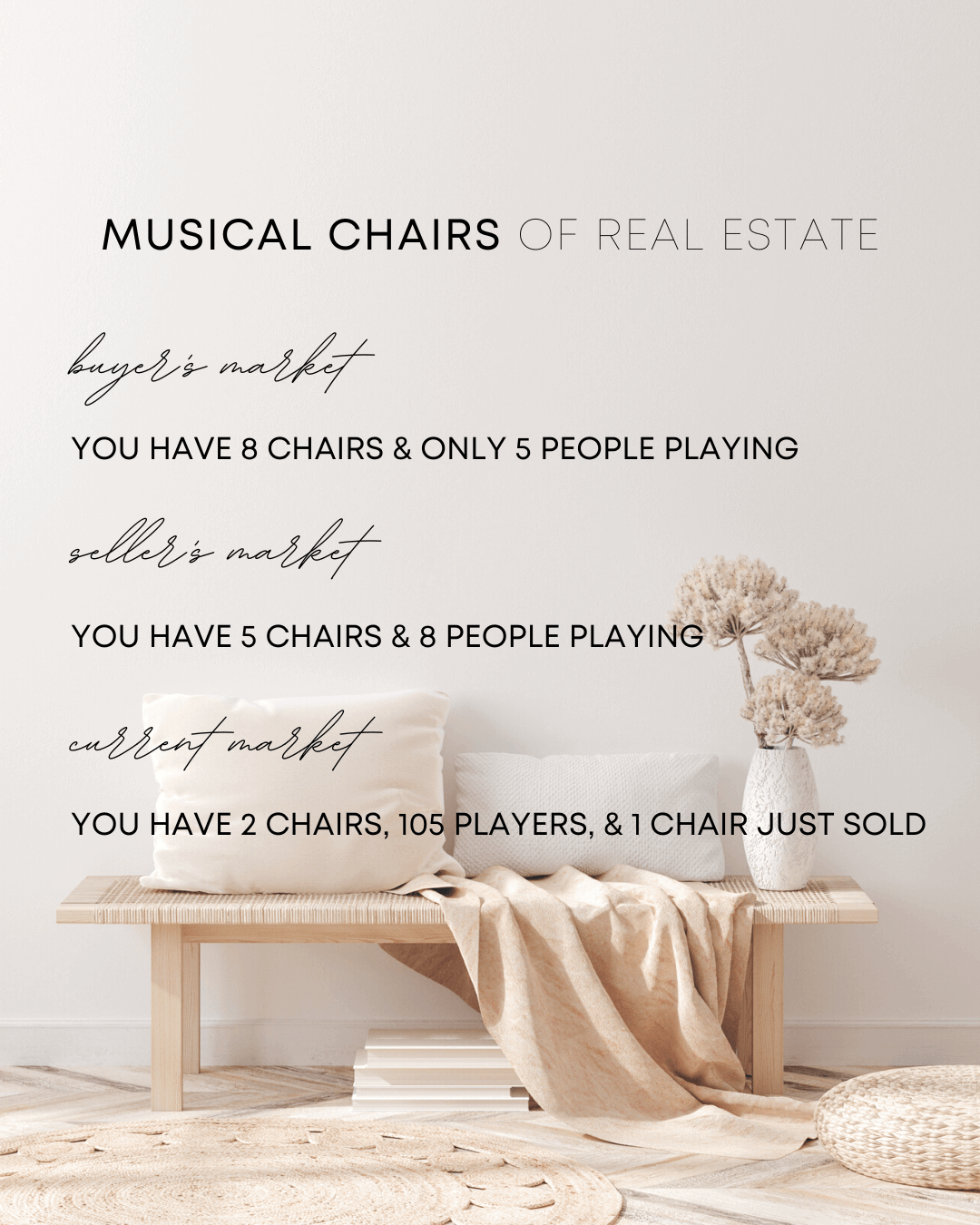Sept. 29th – Musical Chairs of Real Estate