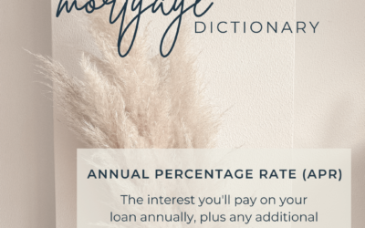 Mortgage dictionary annual percentage rate april.