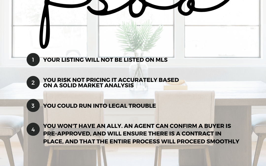 Sept. – Extra Post – Risks of Listing an FSBO