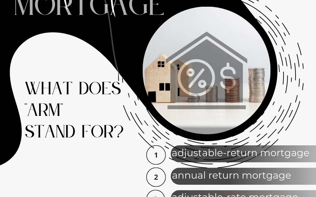 Minute mortgage what does amm stand for?.