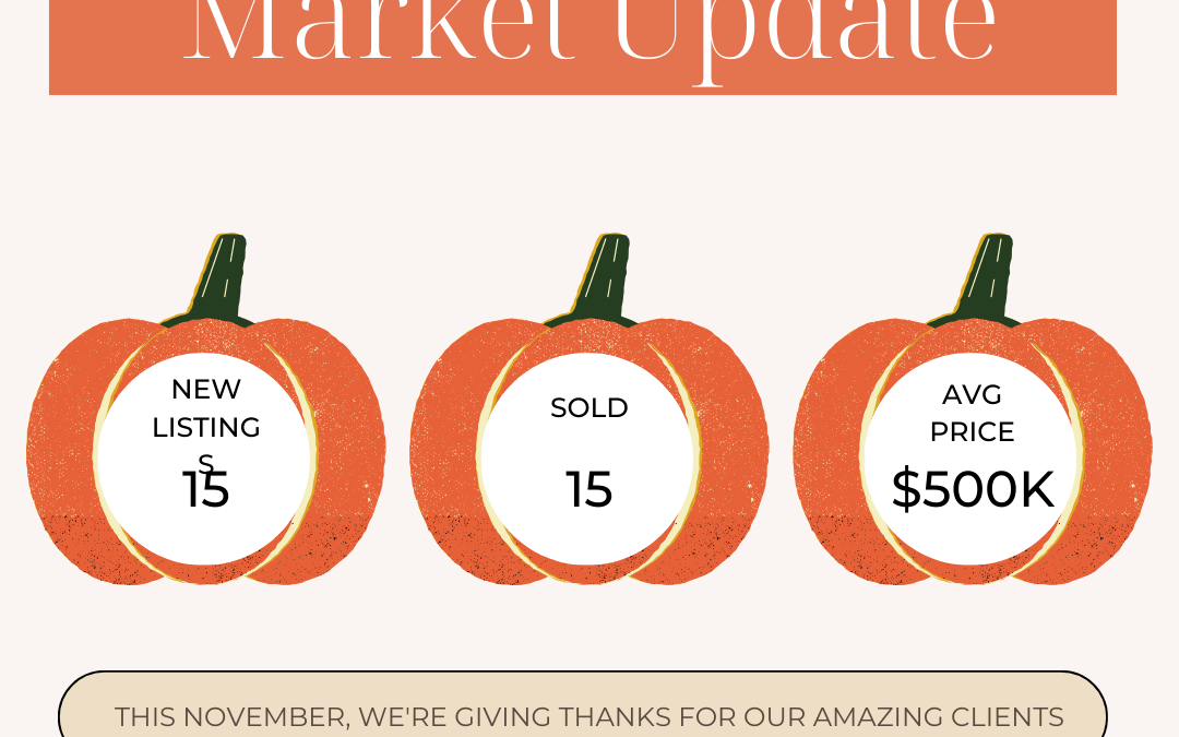 Nov. Editable Market Update