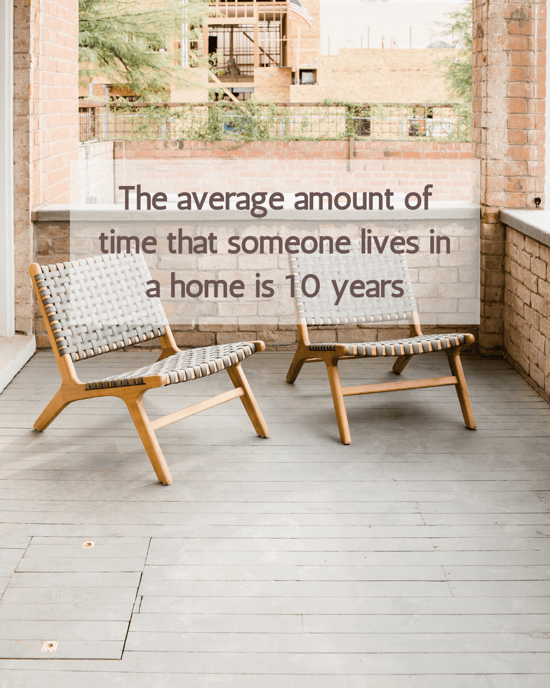 Nov. 18th – Number of years in a home