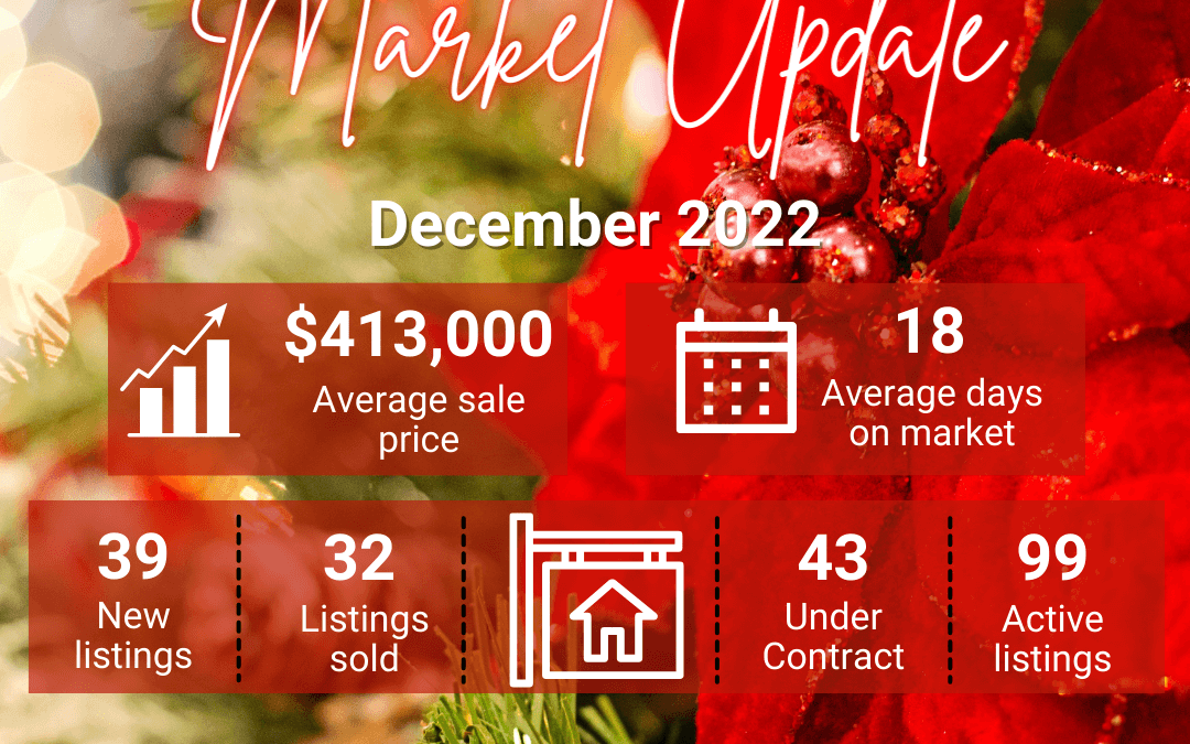 December Market Update Editable