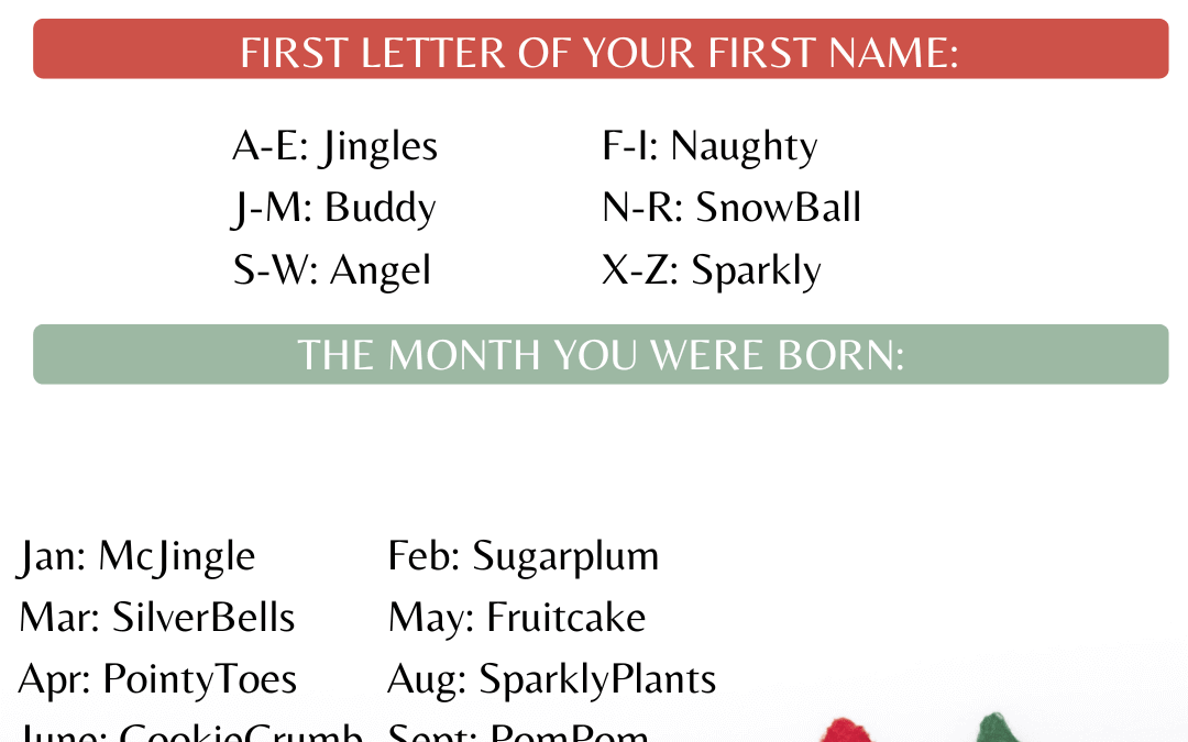 Dec. 10th -Your Christmas Elf Name?