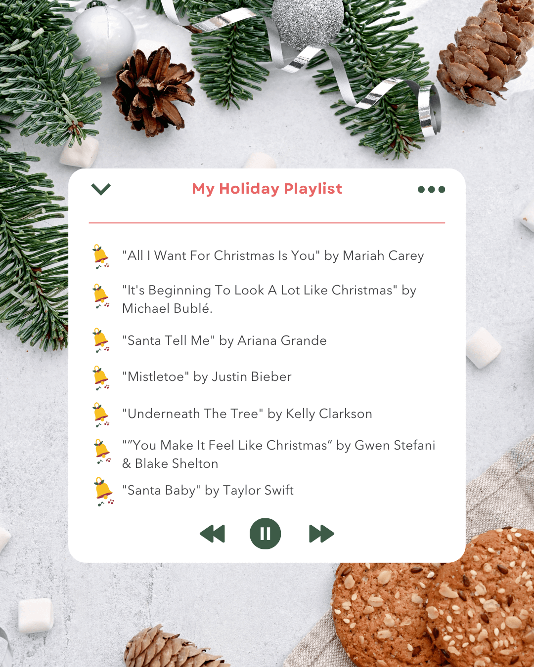 Dec. 4th – My Holiday Playlist