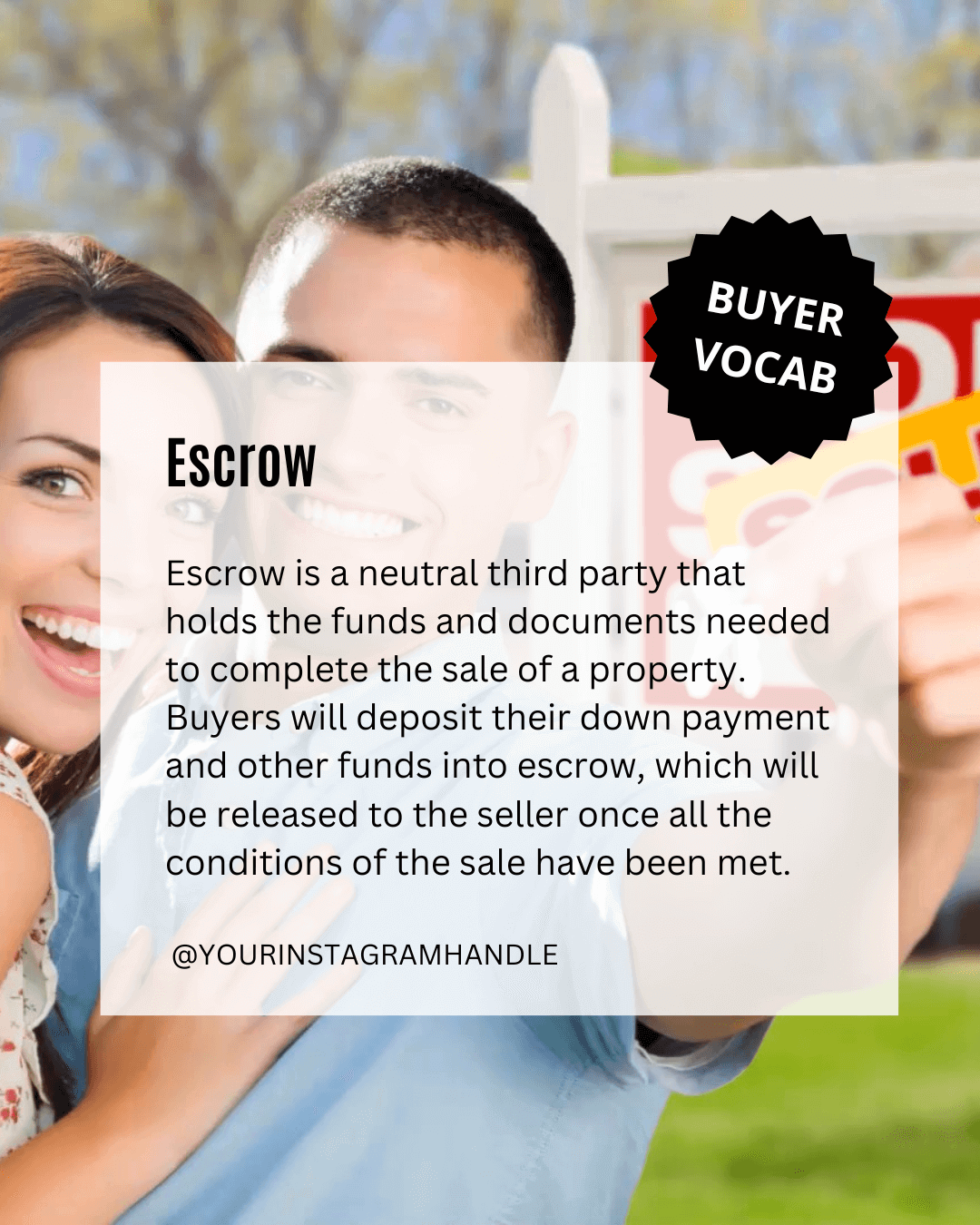 Feb. 21st – Real Estate Vocab