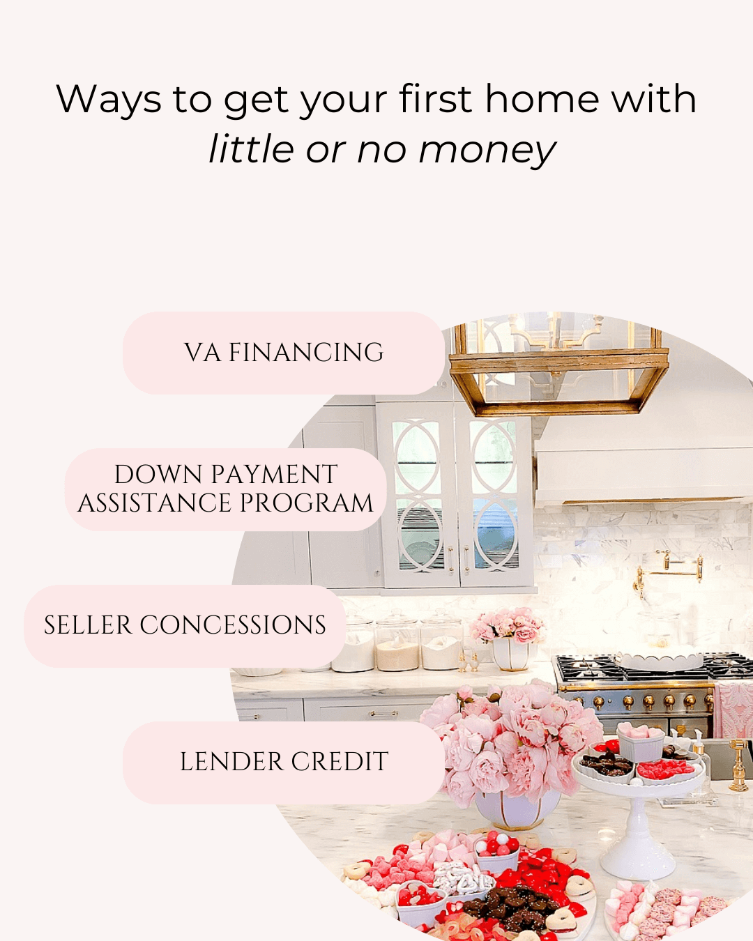 Feb. 17th – Buy with little to no money