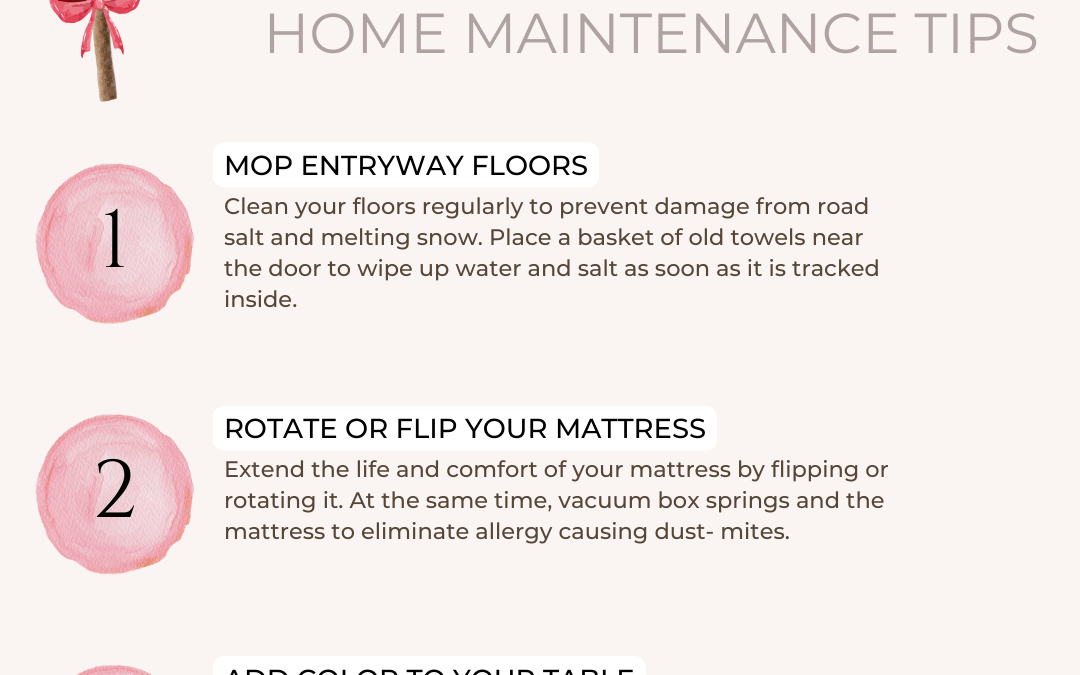 Feb. 2nd – Home Maintenance Tips