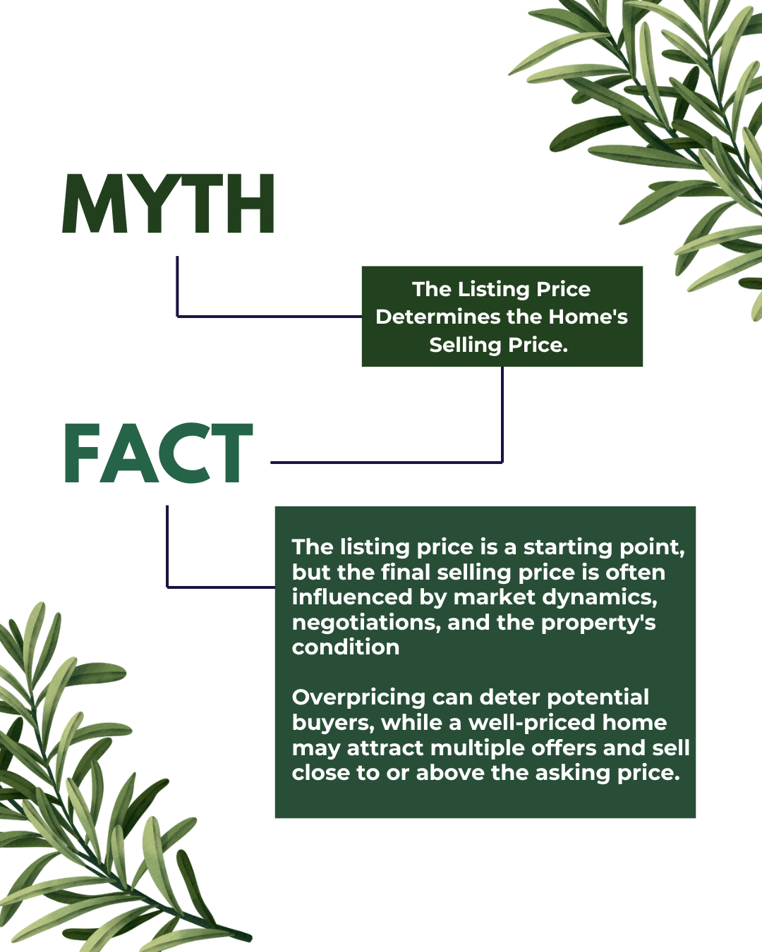 March 11th – Myth or Fact