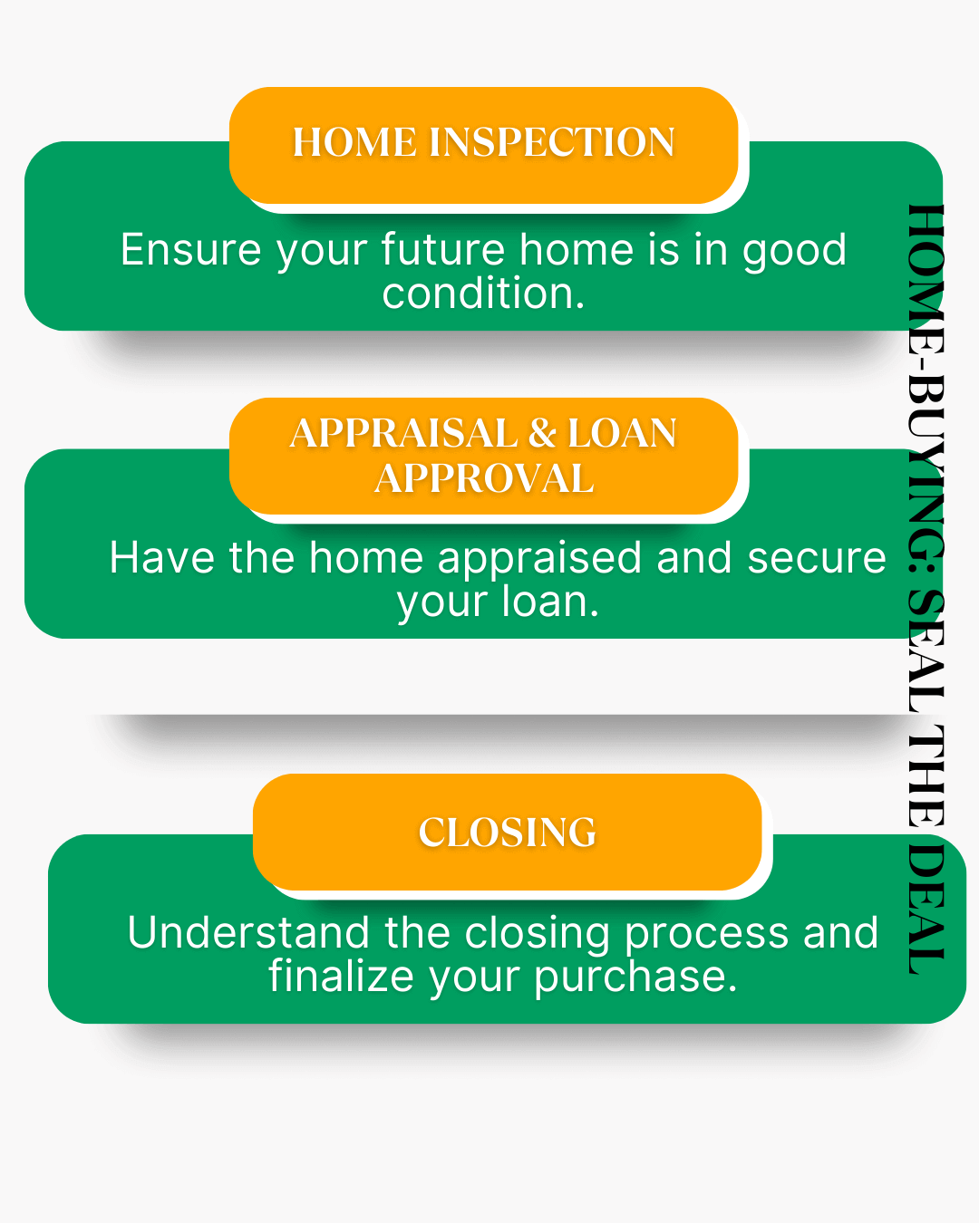 March 6th – Home Buying