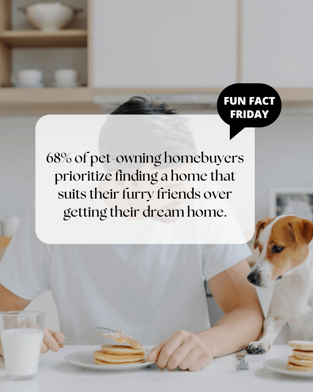 April 19th – Fun Fact