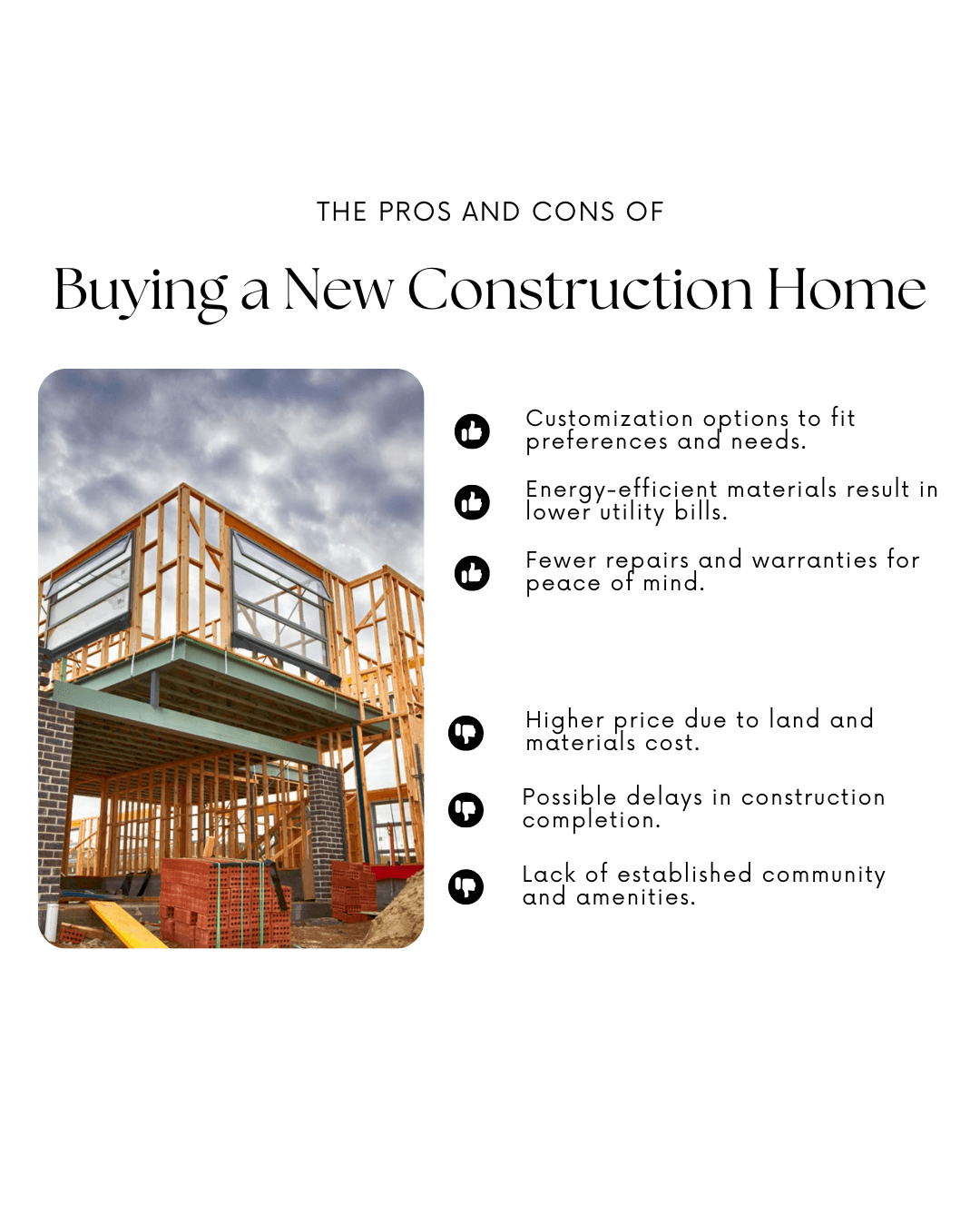 April 28th – New Construction