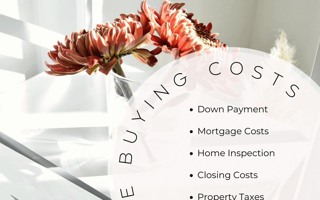 April 14th – Home Buying Costs