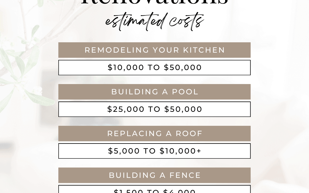 April 21st – Spring home renovations